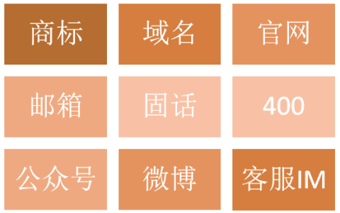 企业需要开通哪些对外营销宣传的工具